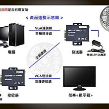 小齊的家 D-SUB VGA雙絞線延長器 CAT5e CAT6 UTP網路線 DVR監視系統 LCD液晶螢幕 影音同步傳輸