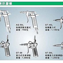 ㊣宇慶S舖㊣ KURITA 專業吹塵槍 AG-45L 板機型 另有其他規格歡迎洽詢