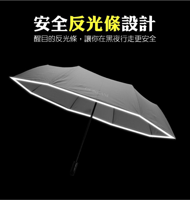 【自動傘 大雨傘】GORRANI 奈米防潑水自動開收傘-2支1199元-超大傘面27英吋270T【小潔大批發】