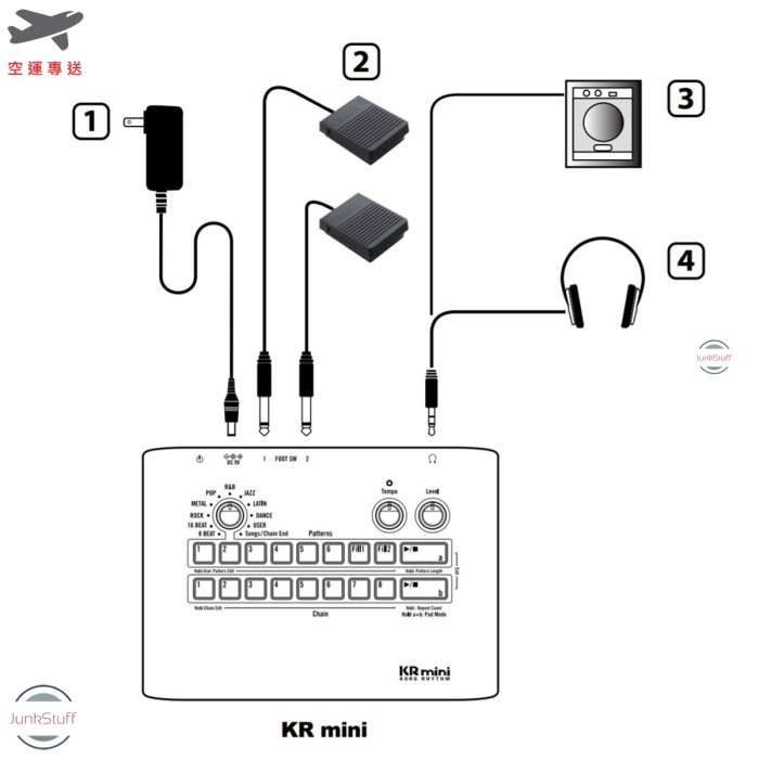 KORG KR mini 日本科音 數位電子節拍器 攜帶型  節奏機 鼓機 伴奏