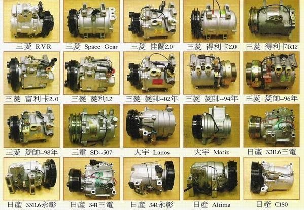 工廠直營 壓縮機 異音 壓力不足 AC故障 補冷媒/可現場拆解 局部維修2800起新北市