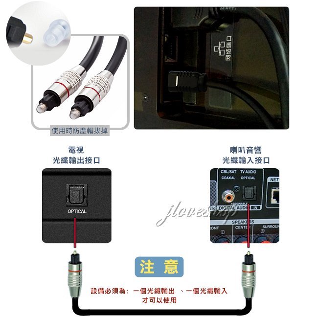 【實體門市：婕樂數位】OD6.0 數位光纖線 光纖音訊線 光纖音源線 spdif 光纖線 S/PDIF 2公尺