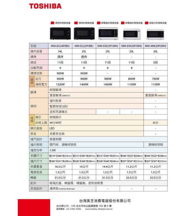 鑫冠鑫↘TOSHIBA 東芝 MM-MM20P(WH) 20公升 旋鈕式料理 微波爐