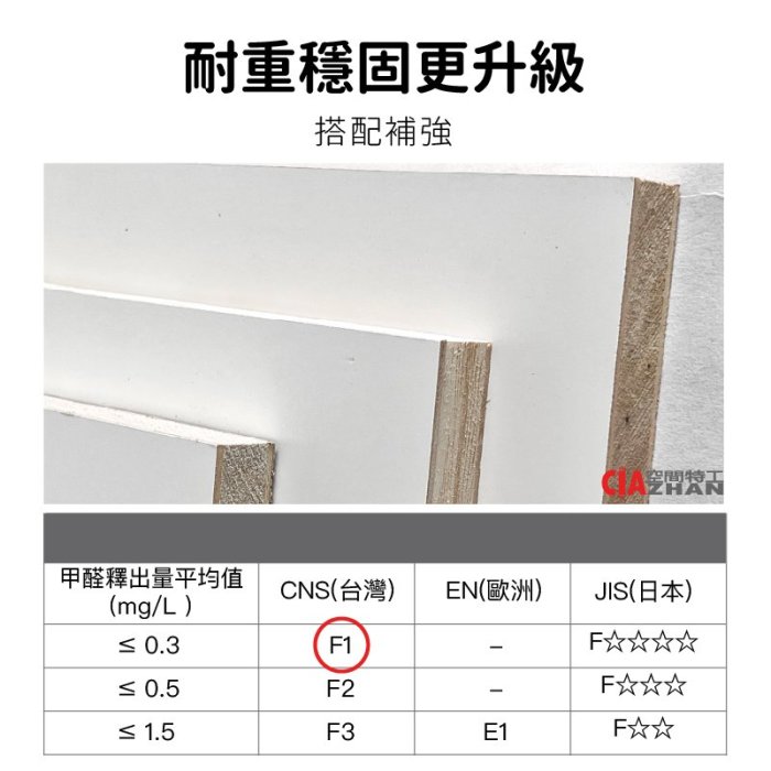 免運！工業風消光黑色長凳【空間特工】穿鞋椅 椅凳 長椅 會議椅 休閒長凳長椅 餐廳椅 店面椅 鞋架 鞋櫃