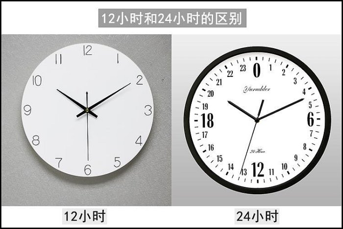 diy手工鐘表自鐘面表盤教具空白亞克力板創意全套機芯時鐘掛鐘