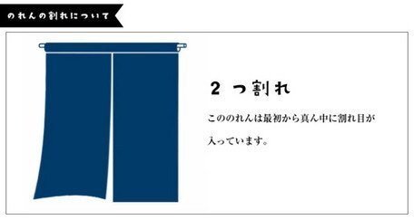 現貨不必等 送舊迎新 新生活 日本製 短門簾 窗簾 咖啡簾 龍貓  居家裝飾 C