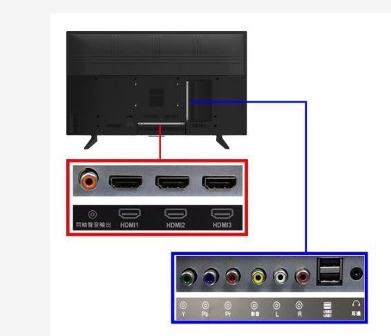 43吋 4K 液晶LED智慧連網數位電視內建WIFI連網  採用AUO友達光電面板