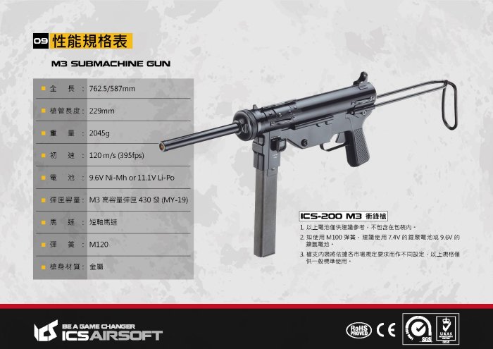 【翔準軍品AOG】ICS M3 黃油槍(黑)二戰槍 電動槍 生存遊戲 ICS-200
