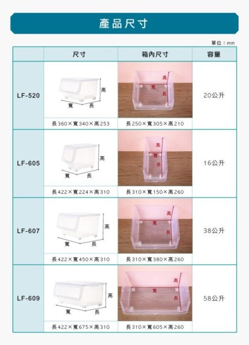 「桑卡」全台滿千免運不含偏遠地區/LF609 (特大)直取式收納箱/無印良品/整理箱/LF-609/聯府/直購價