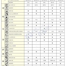 商品縮圖-3