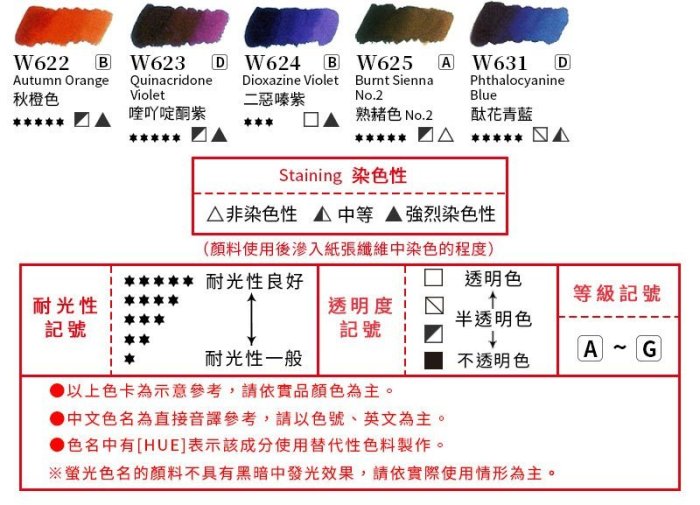 『ART小舖』MIJELLO 韓國美捷樂 MISSION藝術家金級 純色水彩系列 15ml 17色 盒裝