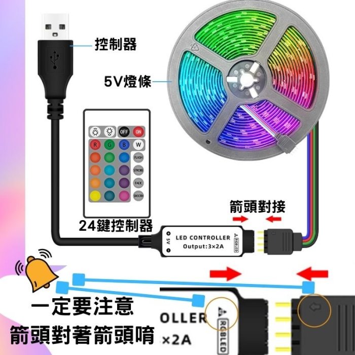 【3米24鍵控制器-組合優惠價】1米/3米/5米 led燈條 5v燈條 usb燈條 USB款 燈條 電池盒燈條 居家裝飾