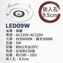 【燈王的店】《感應式LED照明崁燈》台灣製 全電壓 5W崁燈+感應器(崁入孔9.5CM)(白光/黃光) ☆ LED09