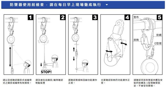 【米勒線上購物】高空防墜設備 德國 IKAR 24米 防墜器 外殼：鋁合金