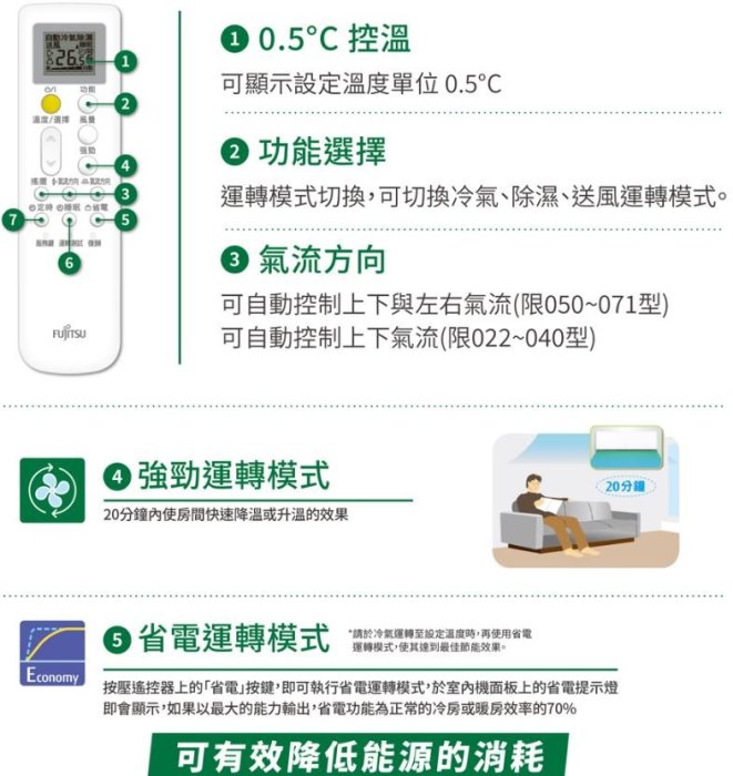 【裕成電器‧電洽俗俗賣】日本富士通變頻優級冷氣 ASCG028CMTC/AOCG028CMTC 另售 RAC-28JP