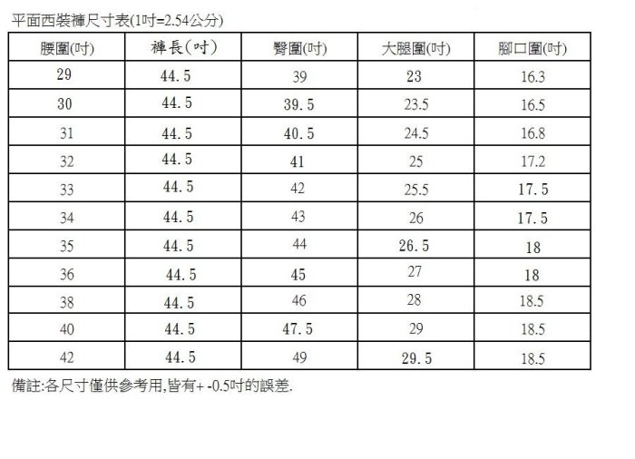 男飾甄褲 透氣涼感西裝褲 防皺免燙 無摺中高腰直筒西裝褲 黑色;深藍色;格紋;細條紋 30~42吋 免費修改褲長