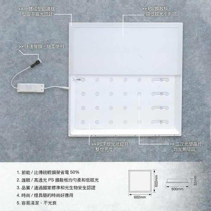 〖私訊另享優惠〗舞光 45W 4X2尺 雙節標柔光平板燈 白光 低頻閃 無藍光 可另購吸頂式鋁框架、吊鍊 光彩