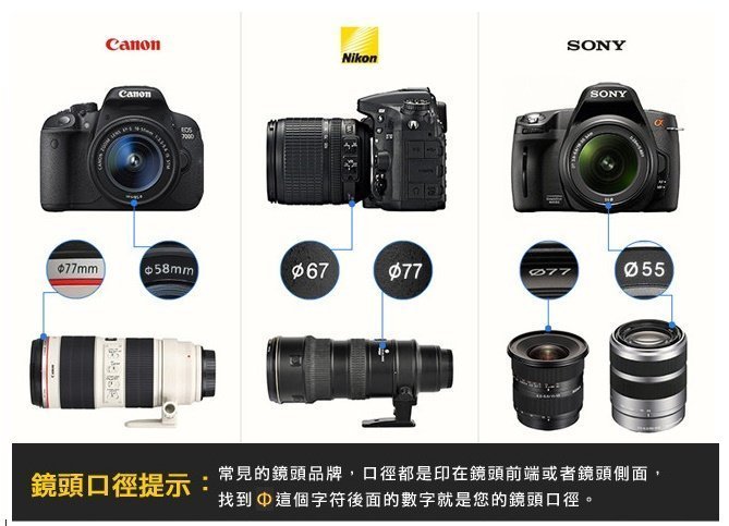 《阿玲》耐司PRO MC CPL 62mm多層鍍膜偏光鏡 RX10 CX900E AX100E微單E18-200LE