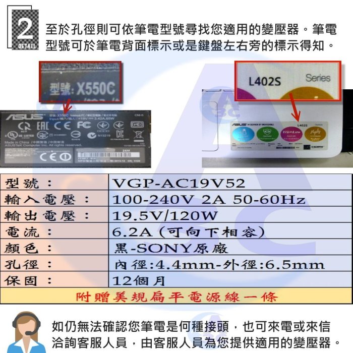 SONY變壓器-索尼120W, VGN-AR320E, VGP-AC19V15, VGP-AC19V45