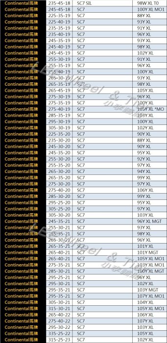 桃園 小李輪胎 馬牌 Continental SC7 255-35-21 全規格 尺寸 優惠中 歡迎詢問詢價