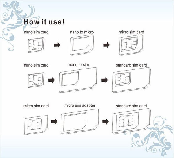 【世明3C】iphone5 還原卡套 卡貼 Nano sim 還原卡套 三片裝+送取卡針