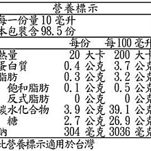 商品縮圖-2