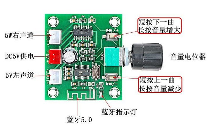 (SOU103)XH-A158 超清藍牙5.0功放板PAM8403小功率DIY無線音箱放大板雙5W