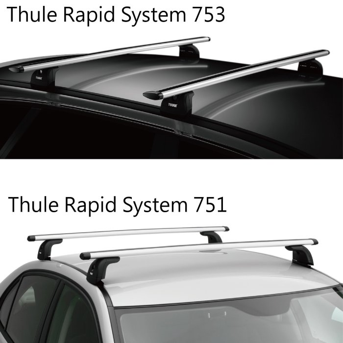 【AMMO DEPOT.】Thule Rapid System 專用預留孔型車頂架腳座(二入) 751 753