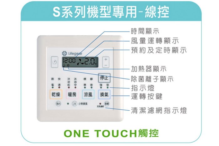 《101衛浴精品》樂奇 Lifegear 浴室暖風機 BD-235S 詢問另有優惠【可貨到付款 免運費】