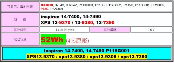 原廠 DXGH8 戴爾 電池 Dell XPS13 9370 9380 7390 0H754V 台北現場拆換10分鐘