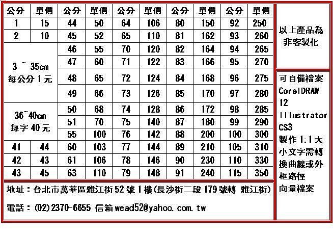 電腦割字製作完成馬上寄件。採用品質值得信賴的5V希德。DIY