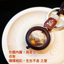 商品縮圖-3