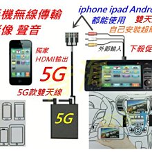 手機影像 手機同屏 Android iphone 手機同步畫面 手機傳輸 影像傳輸 畫面傳輸 鏡像 互聯 汽車音響 主機