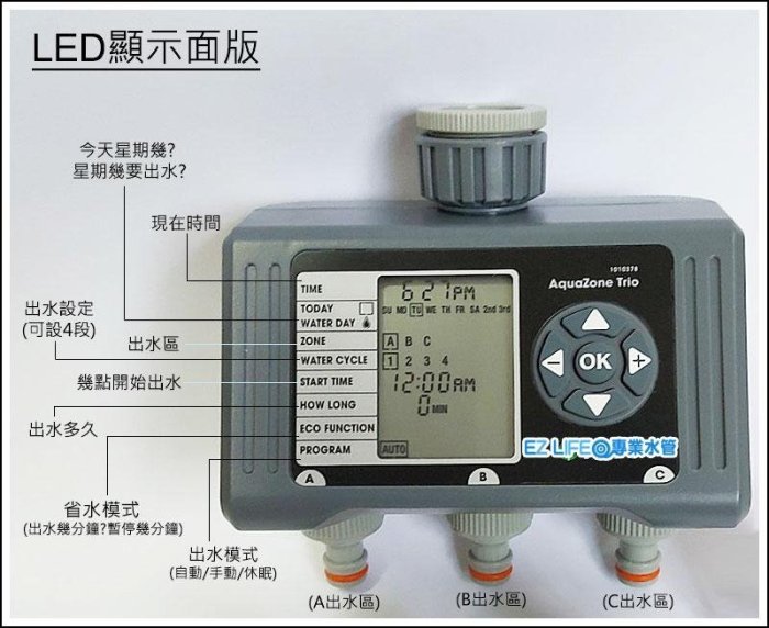 【EZ LIFE@專業水管】三出口自動灑水器(DMC電磁閥)， 台灣製造．保固一年！解決灑水範圍不足 自動灑水澆水省水