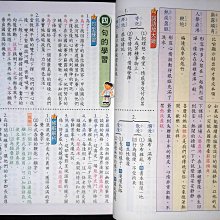 6折出售康軒版新挑戰國小國語5上學習自修小五上五年級上學期小學國語國文參考書講義復習複習 Yahoo奇摩拍賣