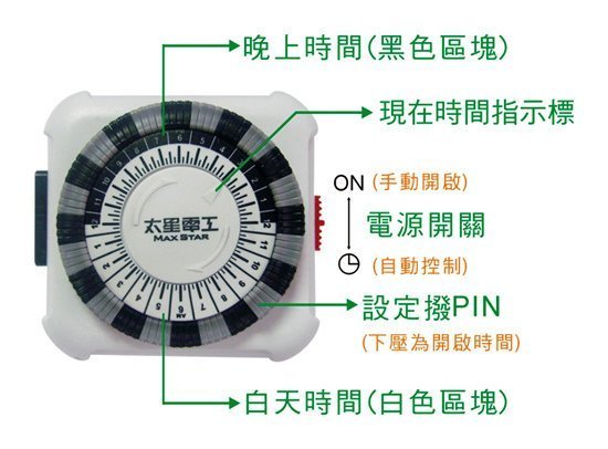 【太星電工】省電家族家用2P機械式定時器 OTM406 有效省錢.省電預約定時控制