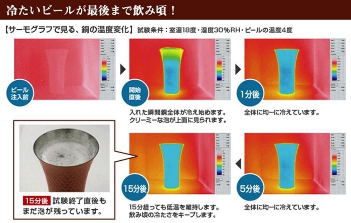 日本 ASAHI 食楽工房 手工 純銅水杯 馬克杯 啤酒杯 銅杯 純銅冷酒杯 2件盒裝組 日本製 CNE982