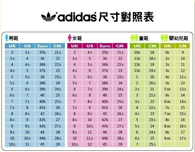 免運 ADIDAS ORIGINAL ZX 2K BOOST 2.0 粉 藍 紫 GV7760 輕量 運動鞋【GL代購】