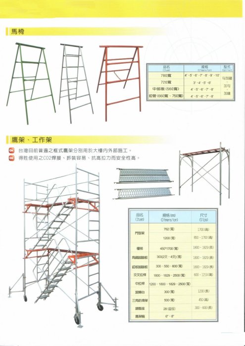 【塑鋼手推車-黃色】新款塑鋼平板車、多層塑鋼平板車 、磚車、籠車、馬椅、工作架、二輪手推車、田斗車、水泥車、台灣製造