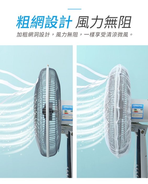 風扇罩 風扇套 風扇網 安全罩 電扇罩 電風扇保護罩 防夾手風扇防塵套(16吋/18吋) 台灣現貨