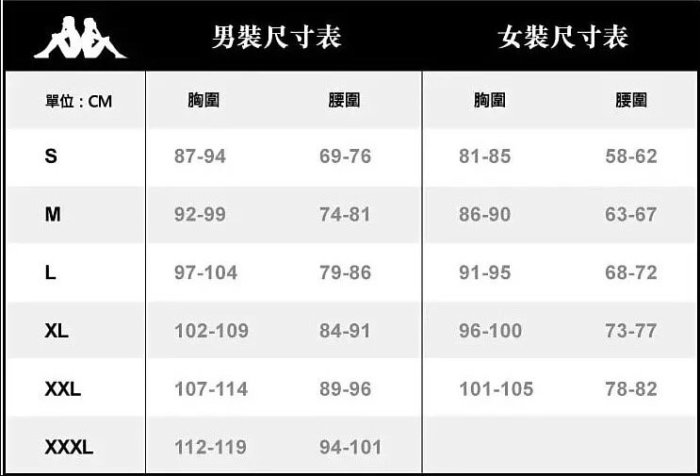 KAPPA 23中性工裝機能防水運動休閒連帽外套 (軍綠)  高防水 高防風 高透濕 高保溫 321J6YW 全新正版