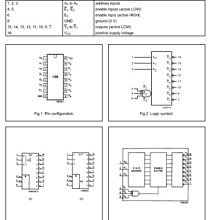 Tna168賣場 74hc138 Sn74hc138n 3對8解碼器解多工器 Yahoo奇摩拍賣