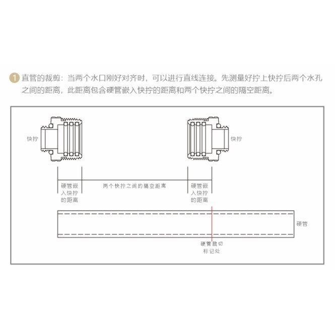 小白的生活工場*Bykski CB-PMMAFR 16mm 磨砂壓克力硬管50公分耐高溫水管