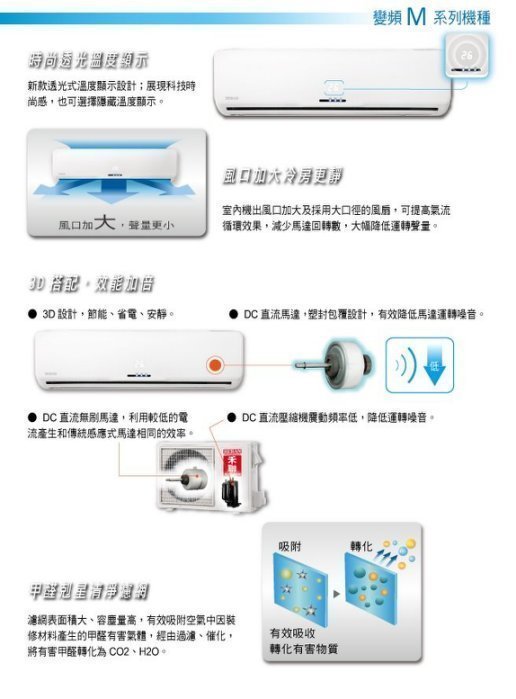 HERAN 禾聯 一對一分離式變頻冷氣/暖氣機 HI-G50H/HO-G50H (適用8~10坪.批發價不含安運)