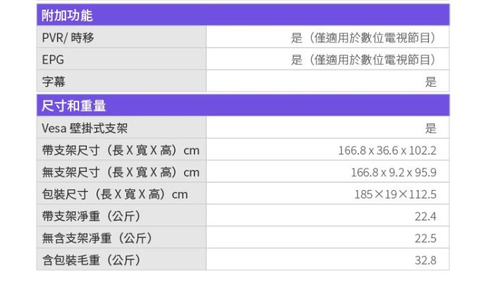 TCL三年保固【iFFALCON雷鳥】75吋Google TV 4K聯網連網液晶電視iFF75U62 75U62