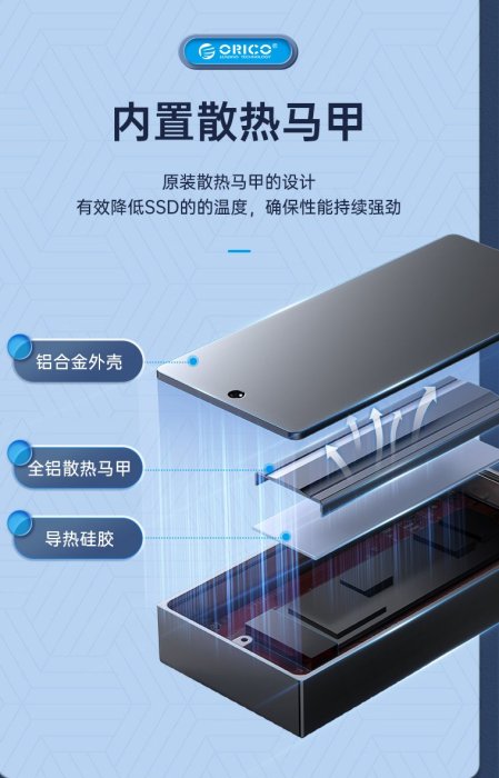 台灣現貨 ORICO  nvme外接盒 m20 USB4外接硬碟盒 兼容 typec 雷電4 m.2 超高速40Gbps