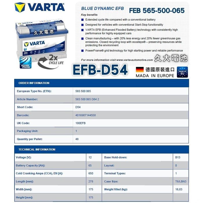 ✚久大電池❚ 德國進口 VARTA D54 EFB65 福特 Focus Mondeo 2004~2015 DIY價