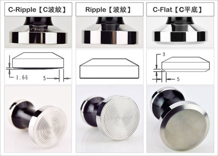 Tiamo咖啡生活館【HG3745 R】TIAMO Ripple 波紋不鏽鋼填壓器-58mm-附底墊-紅