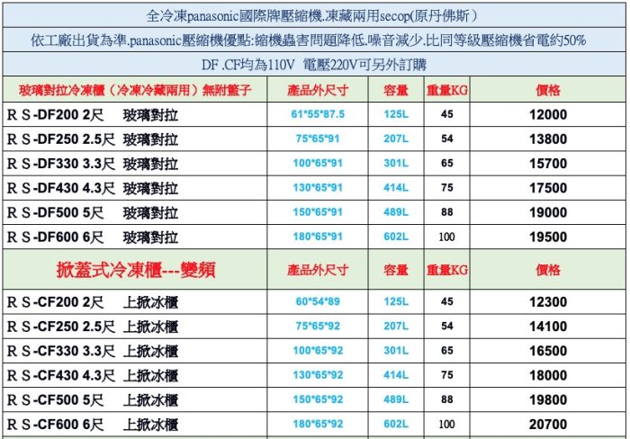 《利通餐飲設備》瑞興 4尺3 台灣製造 -45度超低溫掀蓋式冰櫃 冷凍櫃 負45度冰箱 低溫冷凍櫃