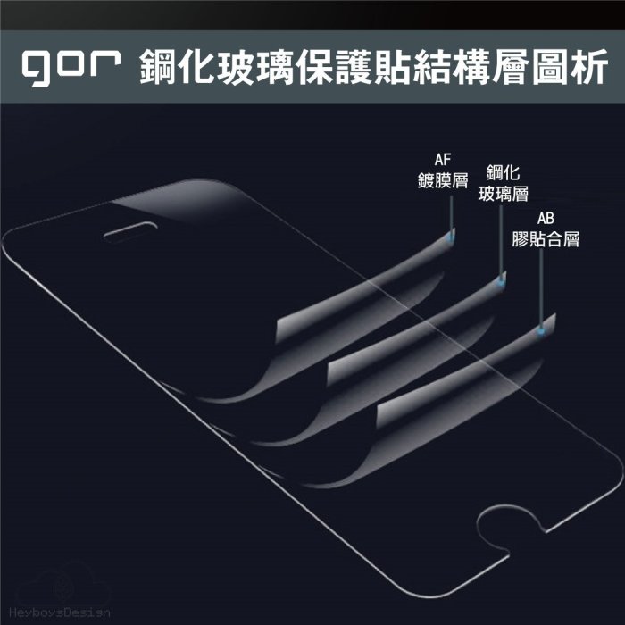 GOR 9H SUGAR Y12s 鋼化玻璃膜 糖果y12s 手機螢幕保護貼膜 全透明非滿版兩片裝 198免運